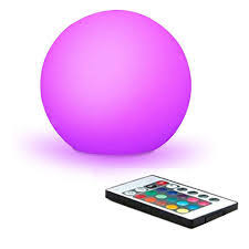 Floating Ball – levitující koule - jak používat – akční – účinky